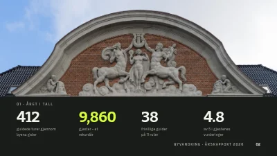 Side 2 av Årsrapport — guidede turer i Odense