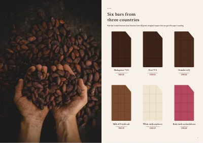 Pages 4–5 of Collection for a chocolatier – 8 pages