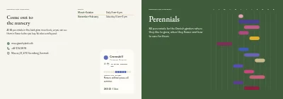 Cover of Plant handbook of perennials – 96 pages