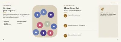 Pages 18–19 of Plant handbook of perennials – 96 pages