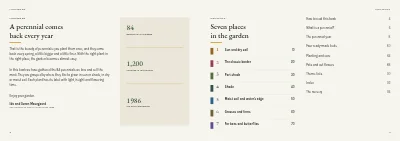Pages 2–3 of Plant handbook of perennials – 96 pages