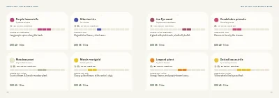 Pages 56–57 of Plant handbook of perennials – 96 pages