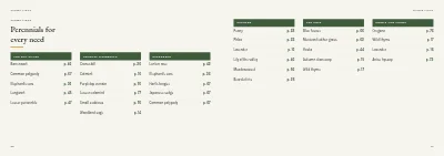 Pages 90–91 of Plant handbook of perennials – 96 pages