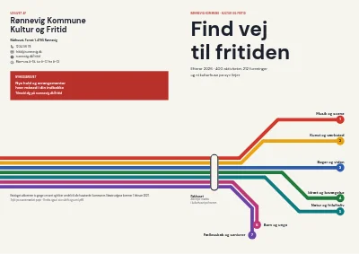 Omslag af Kultur- og fritidskatalog for kommune – 48 sider