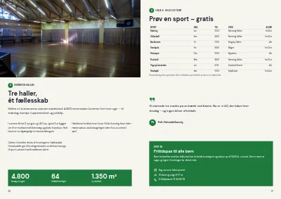 Side 20–21 af Kultur- og fritidskatalog for kommune – 48 sider