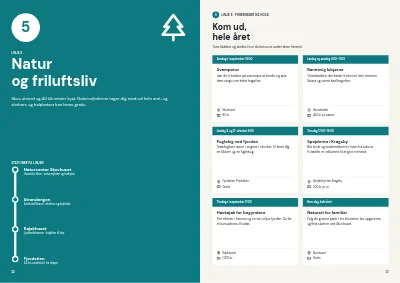 Side 22–23 af Kultur- og fritidskatalog for kommune – 48 sider