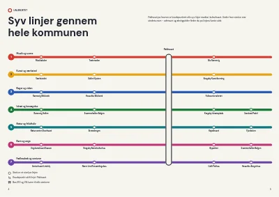 Side 4–5 af Kultur- og fritidskatalog for kommune – 48 sider