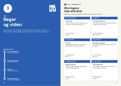Side 14–15 af Kultur- og fritidskatalog for kommune – 48 sider