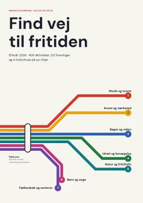 Kultur- og fritidskatalog for kommune – 48 sider