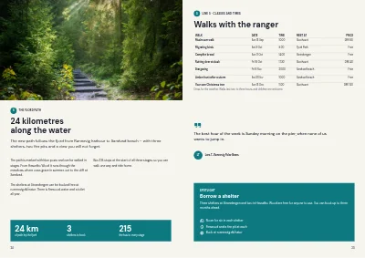 Pages 24–25 of Culture and leisure catalogue for a municipality – 48 pages