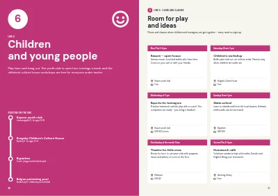 Pages 26–27 of Culture and leisure catalogue for a municipality – 48 pages