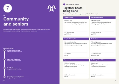 Pages 30–31 of Culture and leisure catalogue for a municipality – 48 pages