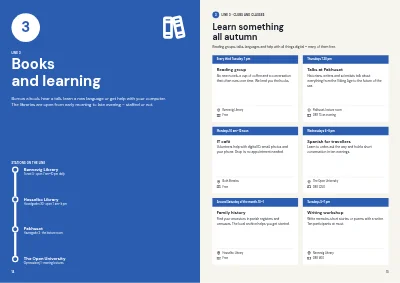 Pages 14–15 of Culture and leisure catalogue for a municipality – 48 pages