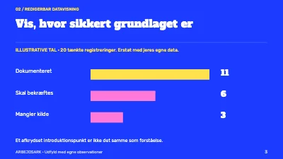 Side 3 af En bedre første måned