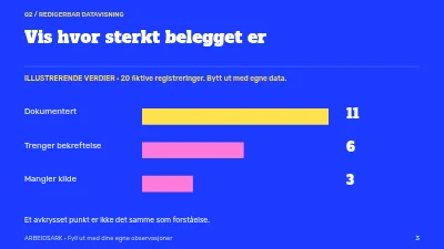 Side 3 av En bedre første måned