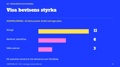 Sida 3 av En bättre första månad