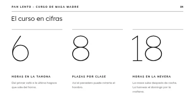 Página 4 de Curso de masa madre — pan sin prisas