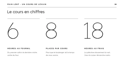 Page 4 de Cours de pain au levain — le pain à son rythme