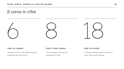 Pagina 4 di Corso sul lievito madre — pane lento
