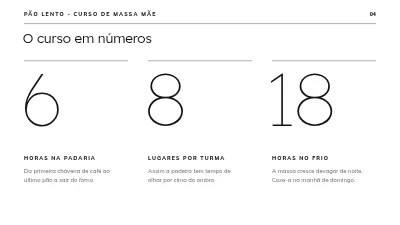 Página 4 de Curso de pão de massa-mãe — pão sem pressa