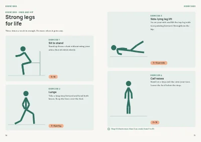 Pages 14–15 of Physiotherapy clinic patient guide – 24 pages