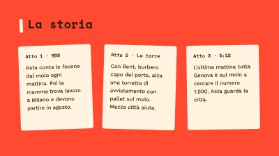 Pagina 3 di Pitch cinematografico — film per famiglie