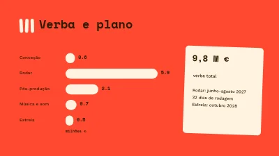 Página 5 de Proposta de filme — longa-metragem familiar