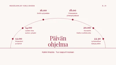 Sivu 3 – Kesäjuhla — ohjelma ja suunnitelma