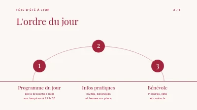 Page 2 de Fête d'été — programme et plan