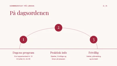 Side 2 av Sommerfest — program og plan