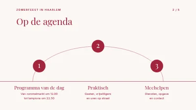 Pagina 2 van Zomerfeest — programma en plattegrond