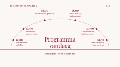 Pagina 3 van Zomerfeest — programma en plattegrond