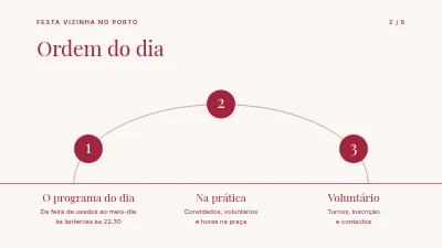 Página 2 de Festa de verão — programa e plano