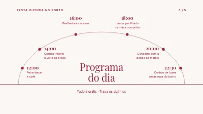 Página 3 de Festa de verão — programa e plano