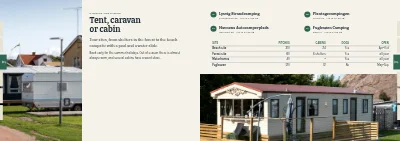 Seiten 54–55 von Town guide for a coastal town – 96 pages