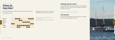 Seiten 68–69 von Town guide for a coastal town – 96 pages