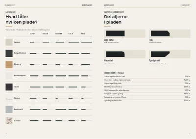 Side 28–29 af Katalog for køkken- og badeværelsesbutik – 64 sider