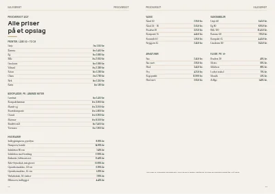 Side 62–63 af Katalog for køkken- og badeværelsesbutik – 64 sider