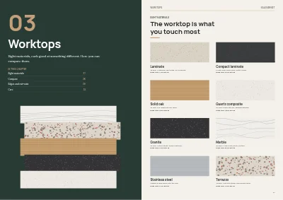 Pages 26–27 of Kitchen and bathroom showroom catalogue – 64 pages