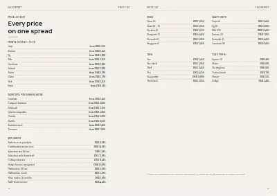 Pages 62–63 of Kitchen and bathroom showroom catalogue – 64 pages