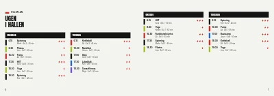 Side 6–7 af Sæsonprogram for fitnesscenter – 32 sider