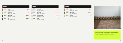 Side 8–9 af Sæsonprogram for fitnesscenter – 32 sider