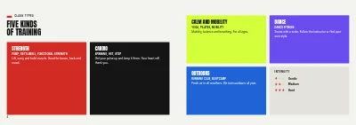 Pages 4–5 of Season programme for a fitness centre – 32 pages