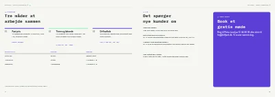 Side 14–15 af Virksomhedsprofil for IT-konsulenthus – 16 sider