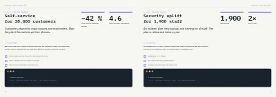 Pages 10–11 of Company profile for an IT consultancy – 16 pages