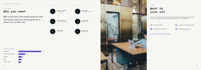 Pages 12–13 of Company profile for an IT consultancy – 16 pages