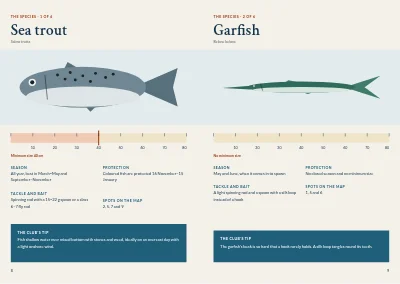 Pages 8–9 of Guide to angling in the fjord – 20 pages