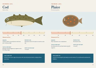 Pages 10–11 of Guide to angling in the fjord – 20 pages