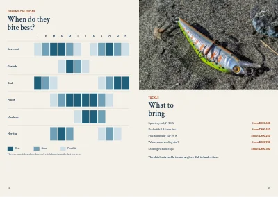 Pages 14–15 of Guide to angling in the fjord – 20 pages