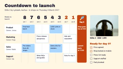 Countdown to launch